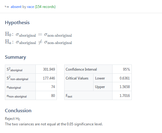 Statistiku F Test